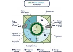 ГРИНЛОС Аква 12 Пр Лонг