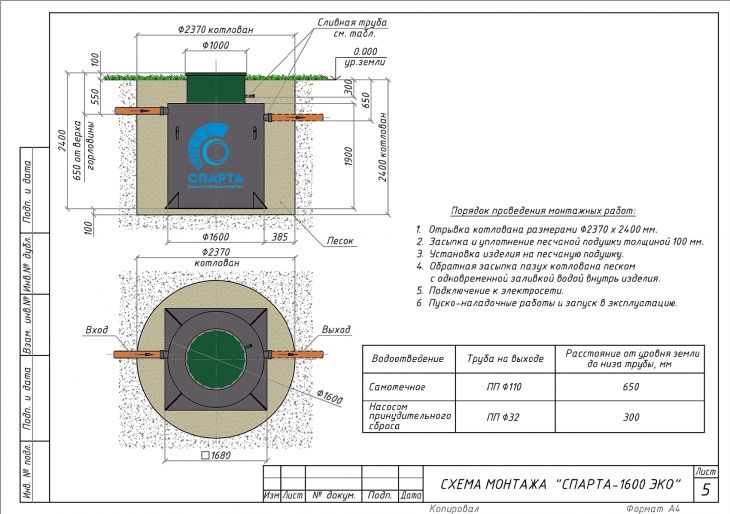Схема монтажа Спарта 1600 Eco