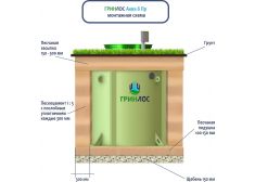 ГРИНЛОС Аква 8 Пр