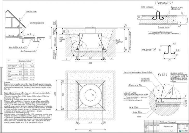 Схема монтажа Гринлос Аэро 12