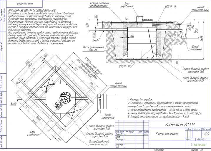 Схема монтажа Зорде Рейн 20
