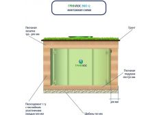Гринлос Эко 12