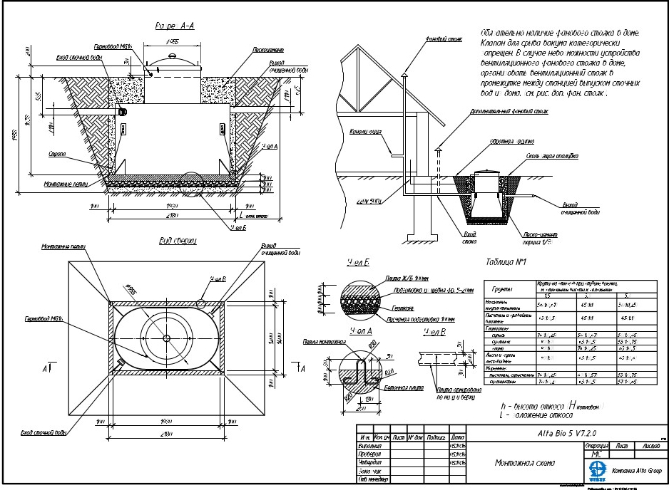 Альта био 5. Итал био 5 устройство. Схема подключения Альта био. Устройство септика итал био 5 в разрезе. Форза био 5 принудительный.