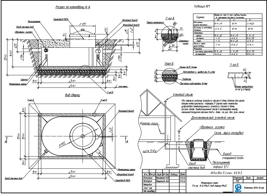 Альта био 5. Альта био 5 монтажная схема. Септик alta Bio 3+ or монтажная схема. Септик Кениг 5 схема. Септик био-с комфорт 3 монтажная схема.